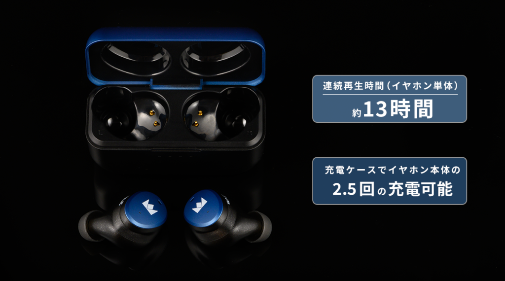 FoKus H-ANC – Noble Audio Japan