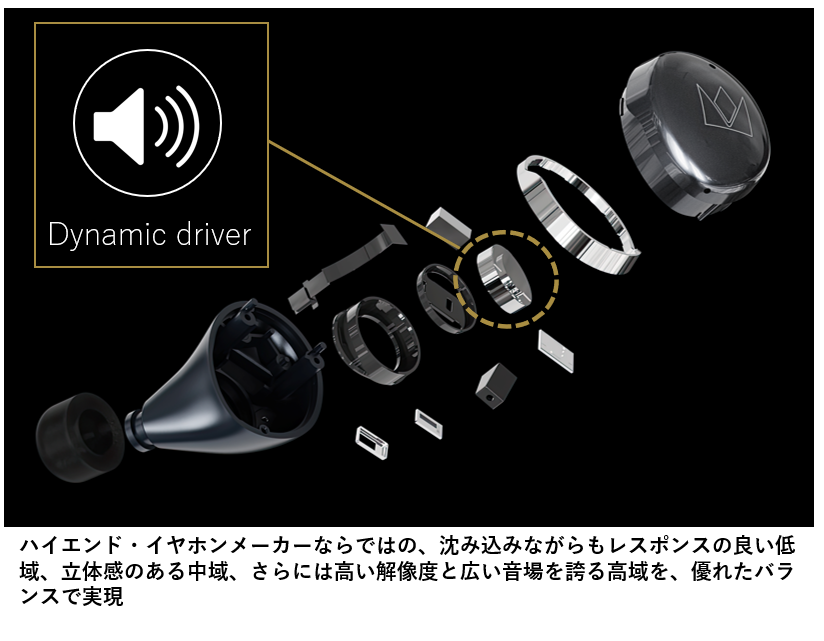 FALCON MAX - Noble Audio Japan